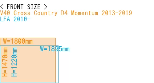#V40 Cross Country D4 Momentum 2013-2019 + LFA 2010-